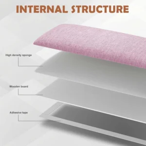 IFNOW Upholstered Wall Mounted Headboard img 2